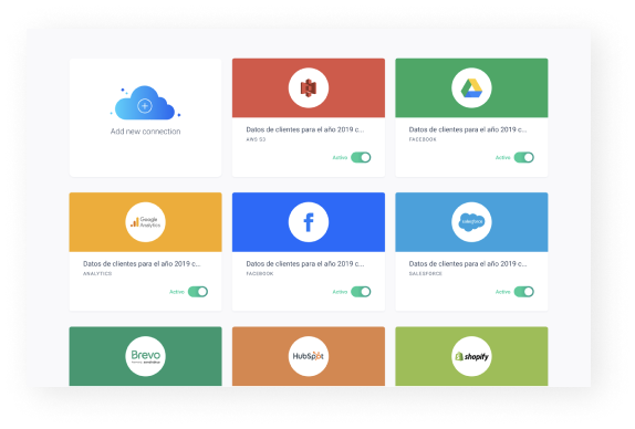 Conexiones de datos en FLYDE Core: Google Analytics, Facebook, Salesforce, Brevo, HubSpot, Shopify y más