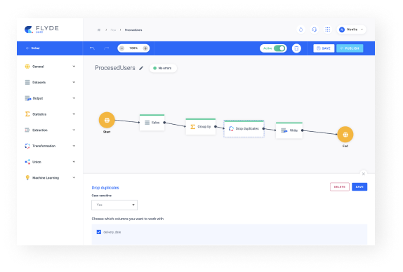 Editor visual de transformación de datos en FLYDE Core
