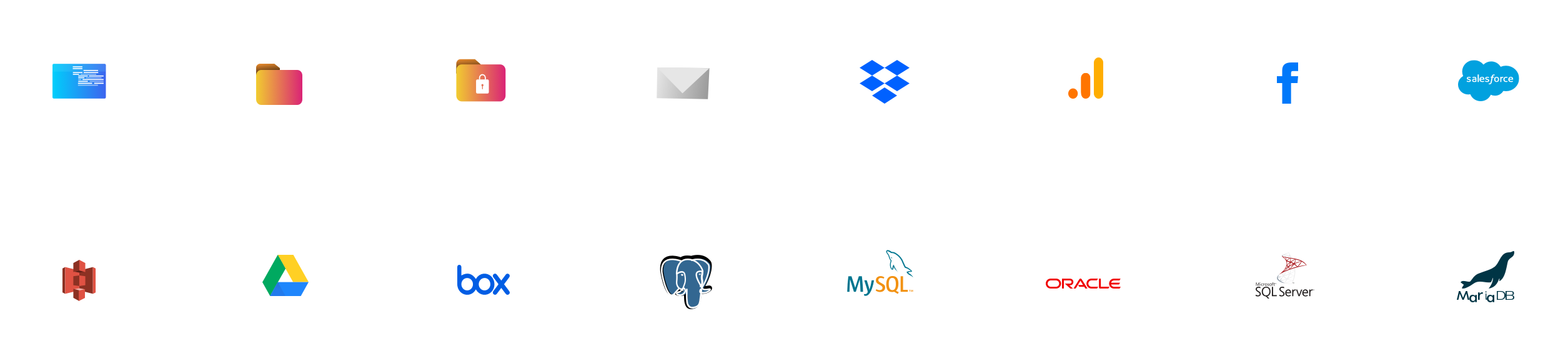 listado integraciones