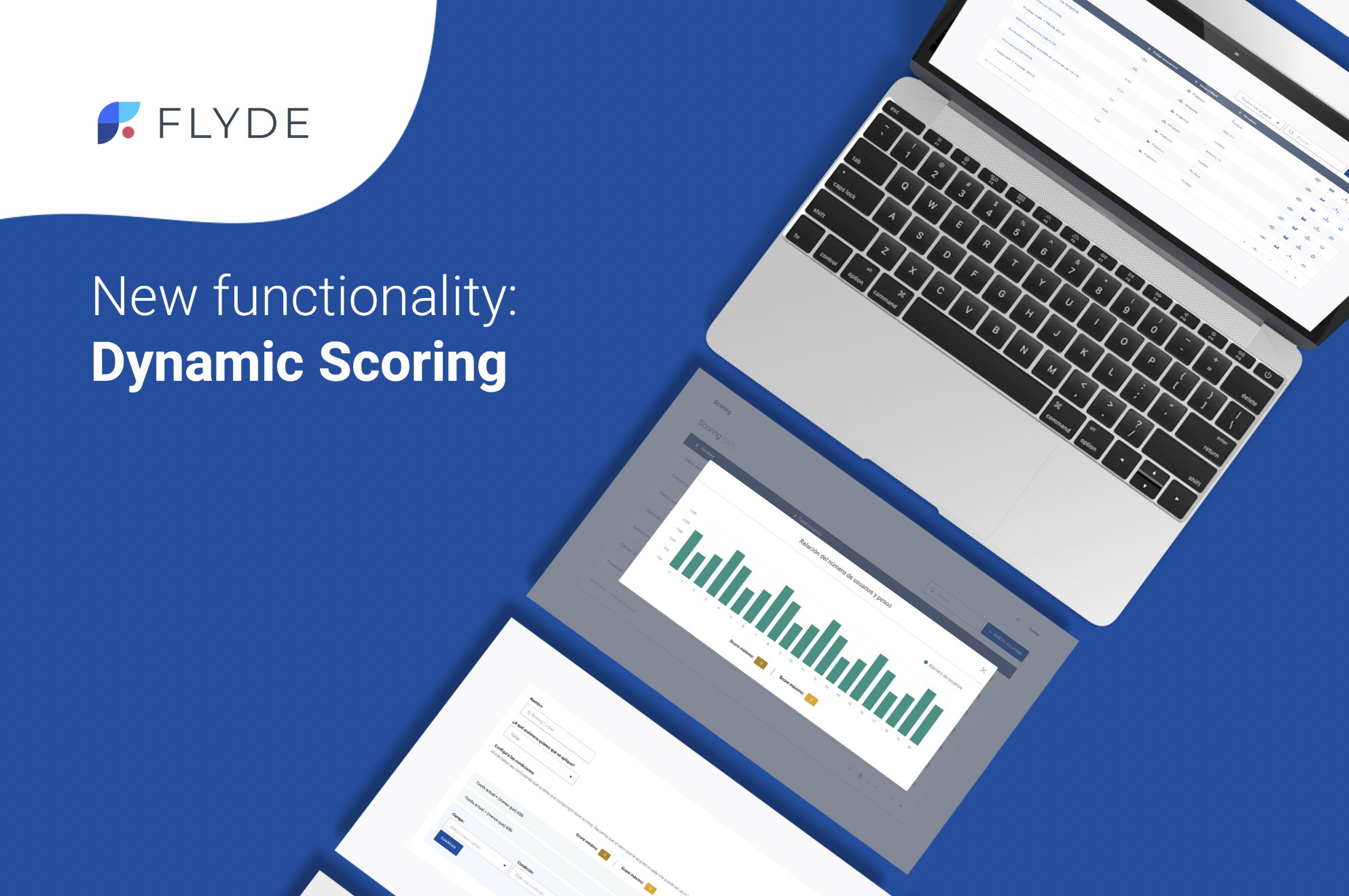 dynamic scoring