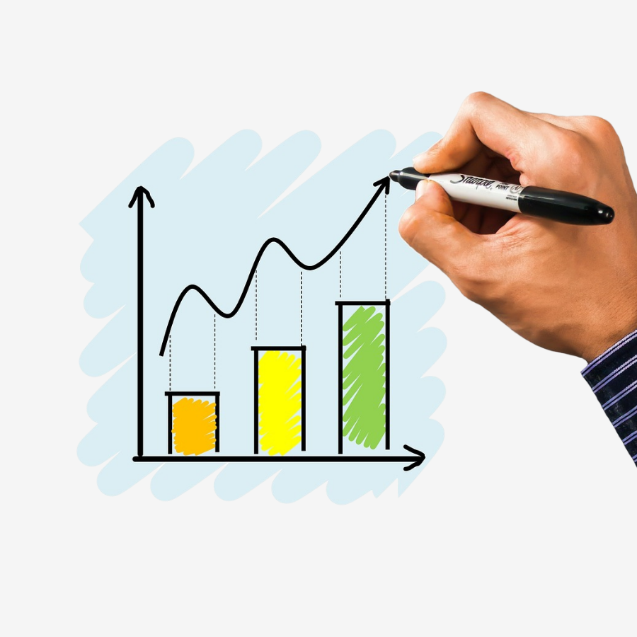 Marketing Mix Modeling