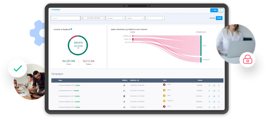 Attribution Hub