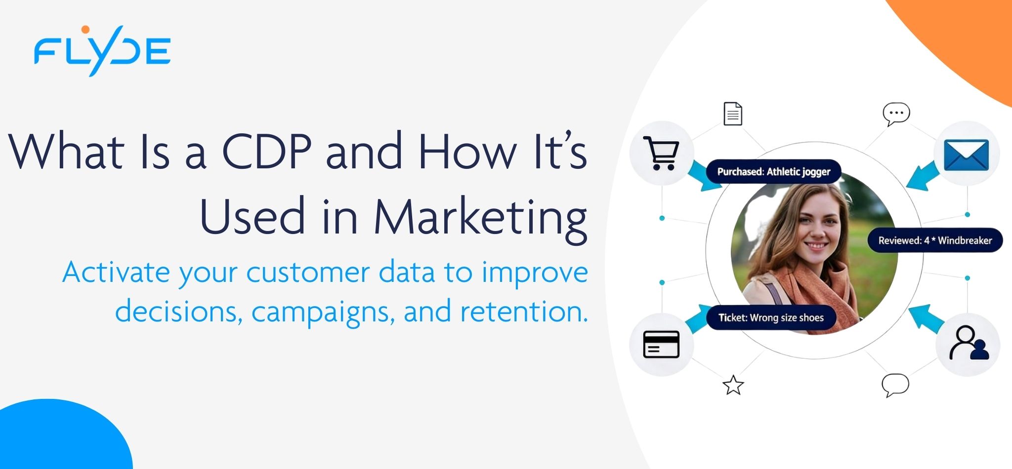 What is a CDP blog post banner