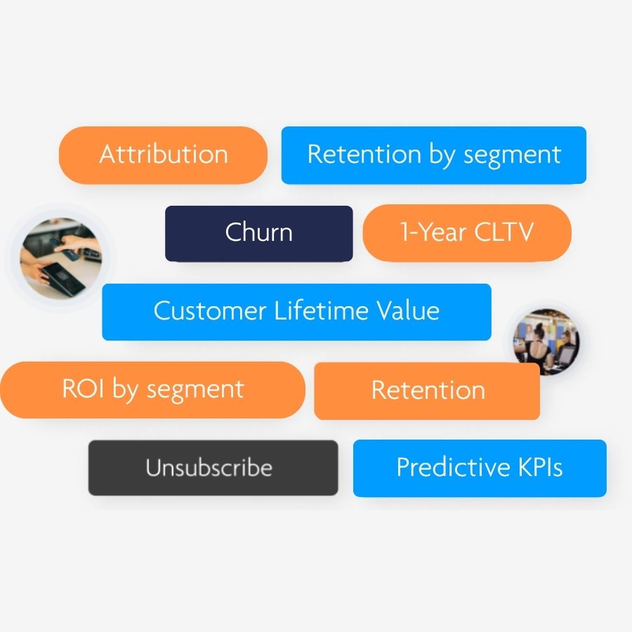 ecommerce customer metrics: CLTV, retention, attribution
